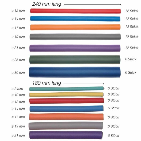 Efalock Flex-Wickler verschiedene Farben und Größen