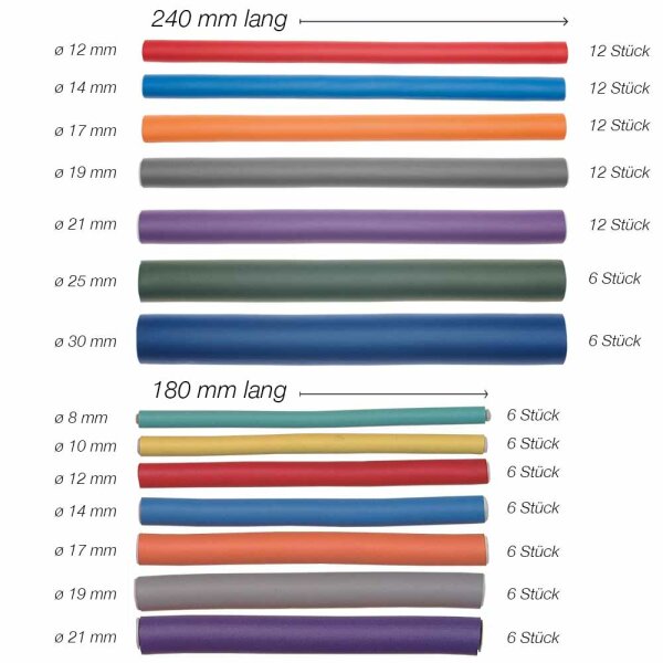 Efalock Flex-Wickler - Rot ø 12 mm Länge 180 mm