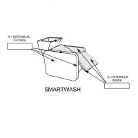 Waschsessel SmartWash